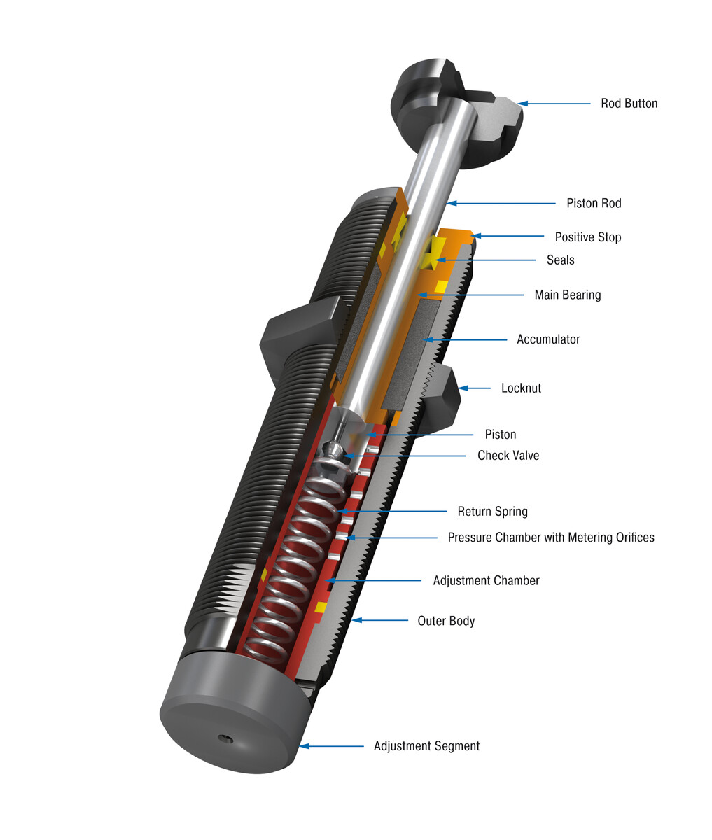 ACE Controls Inc. - Image - MA